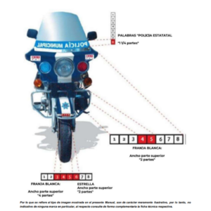 Balizado Motopatrullas